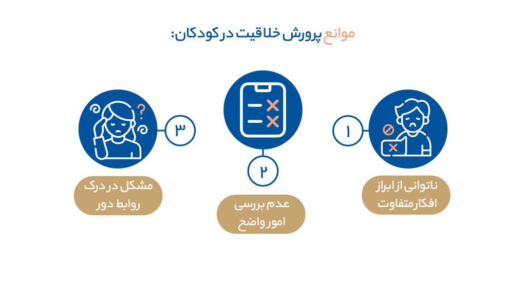 موانع خلاقیت در کودکان