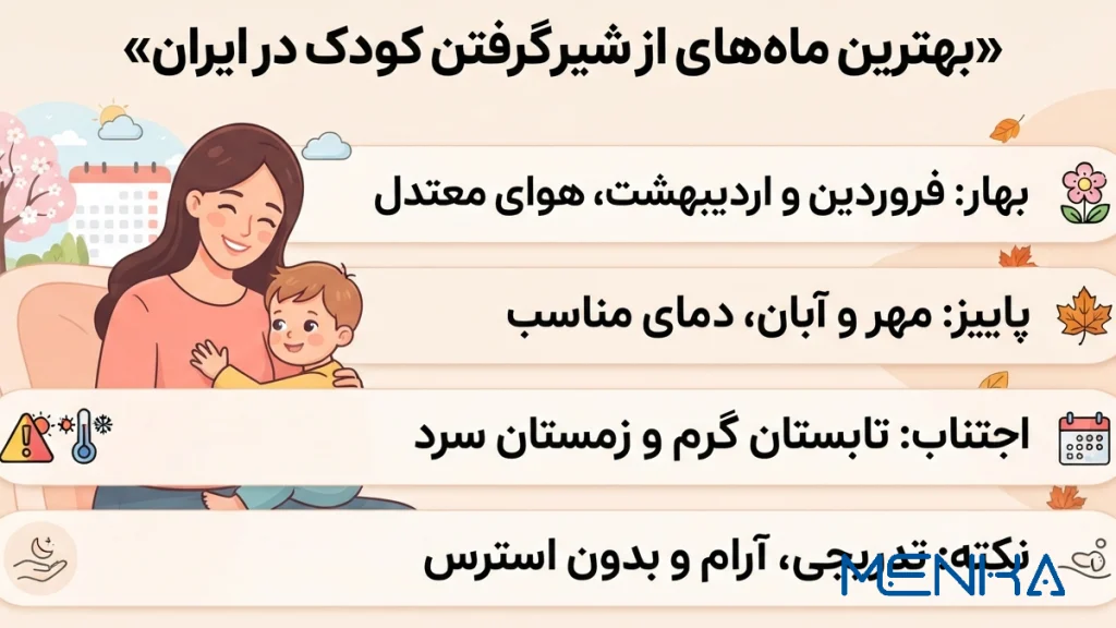 بهترین ماه های از شیر گرفتن کودک